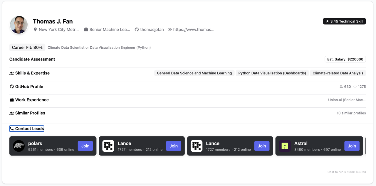 Contact leads showing Discord, GitHub and other contact methods